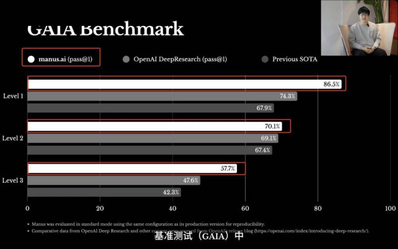 xm外汇官网开户“北京箭”搭载“北京技术”升空!测试量子通信新技术