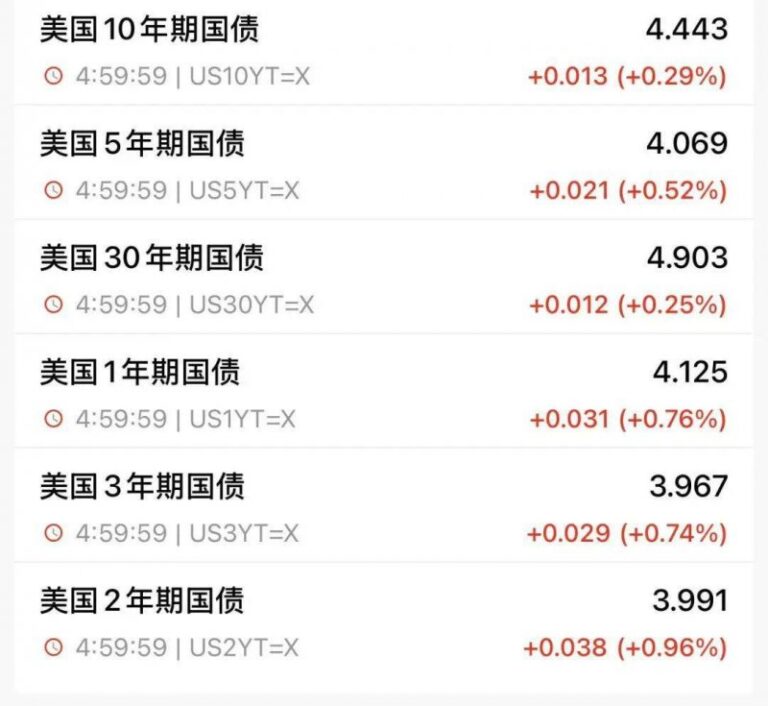 外汇平台xm代理xm外汇平台客服，处理你的交易疑惑，它们究竟有多专业？