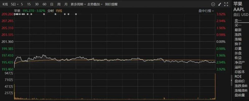 xm外汇平台官网网址利用寿命超18万小时!我国科研人员研制出超平稳钙钛矿发光二极管