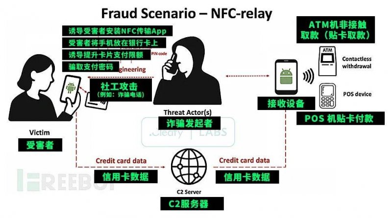 xm外汇平台官网2030年我国将核心突破30项以上数字计量关键核心技术