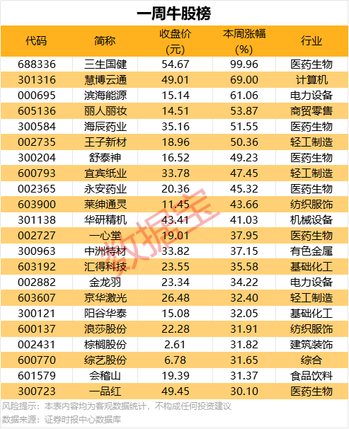 外汇平台xm正规吗比特币短线交易的秘密，你掌握了吗？
